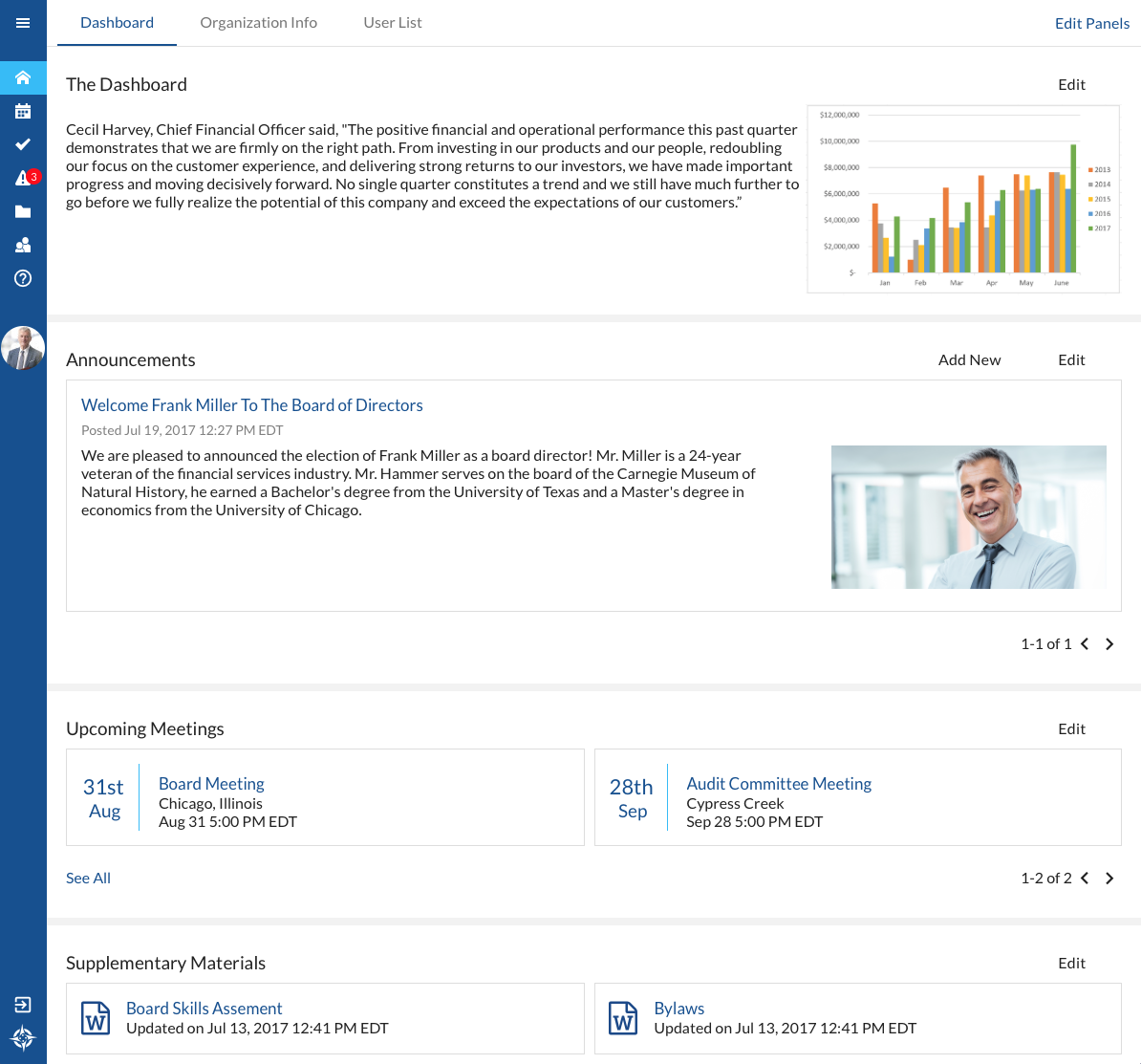 OnBoard Customizable Dashboards